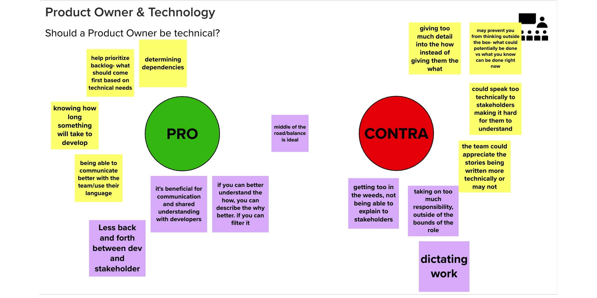 The Technical Product Owner: Beneficial or Problematic?